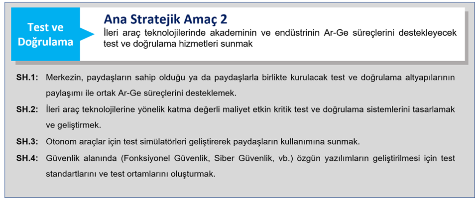 Stratejik amaç ve hedefler - 2