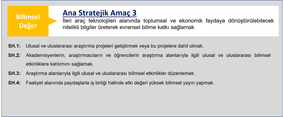 Stratejik amaç ve hedefler - 3