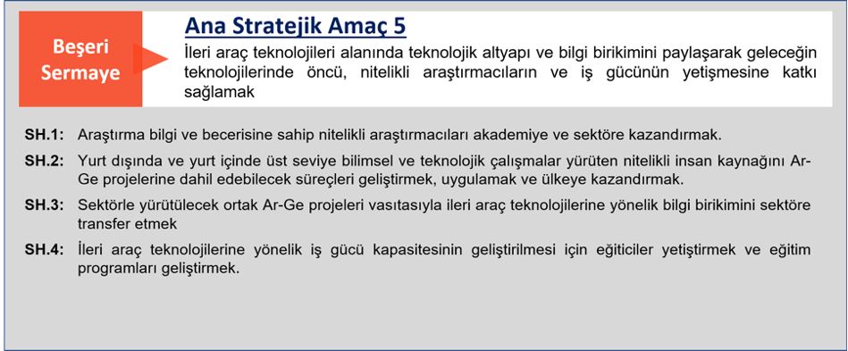 Stratejik amaç ve hedefler - 5