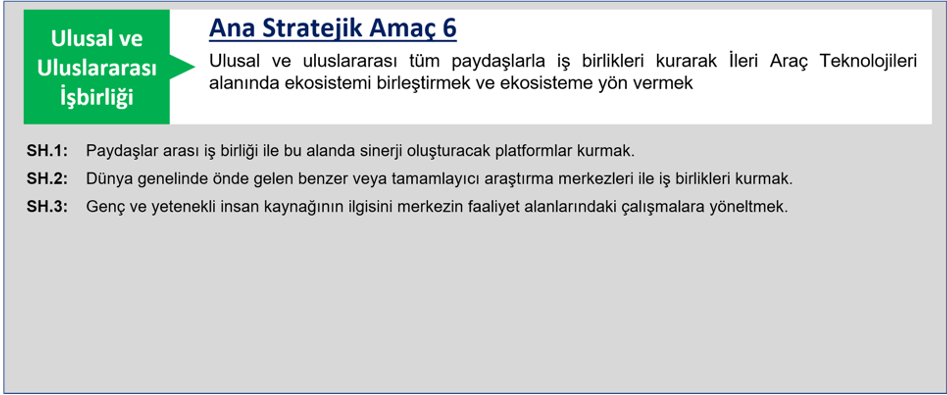 Stratejik amaç ve hedefler - 6